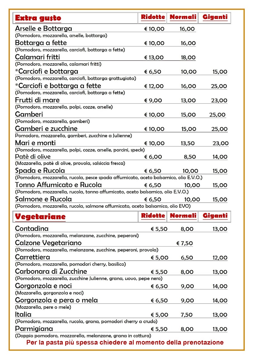 Menu Ristorante Pizzeria Da Giovanna E Vittorio-2