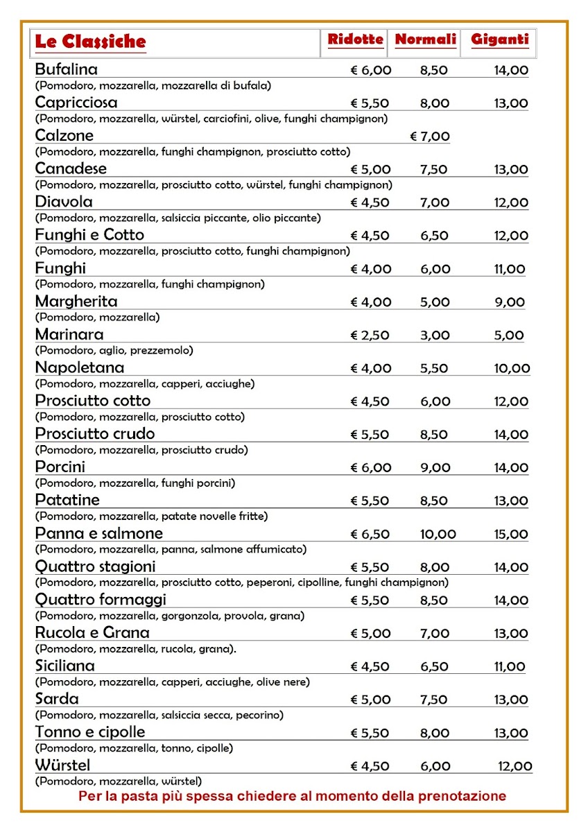 Menu Ristorante Pizzeria Da Giovanna E Vittorio-3
