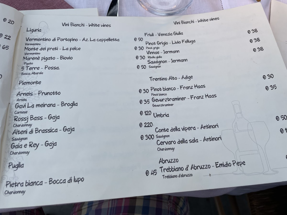 Menu Ristorante Pizzeria Da Nicola-4