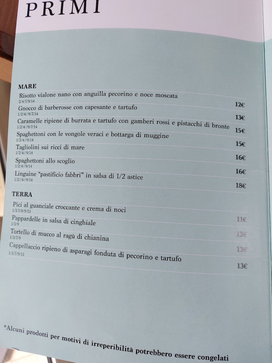 Menu Ristorante Pizzeria Da Rino-9