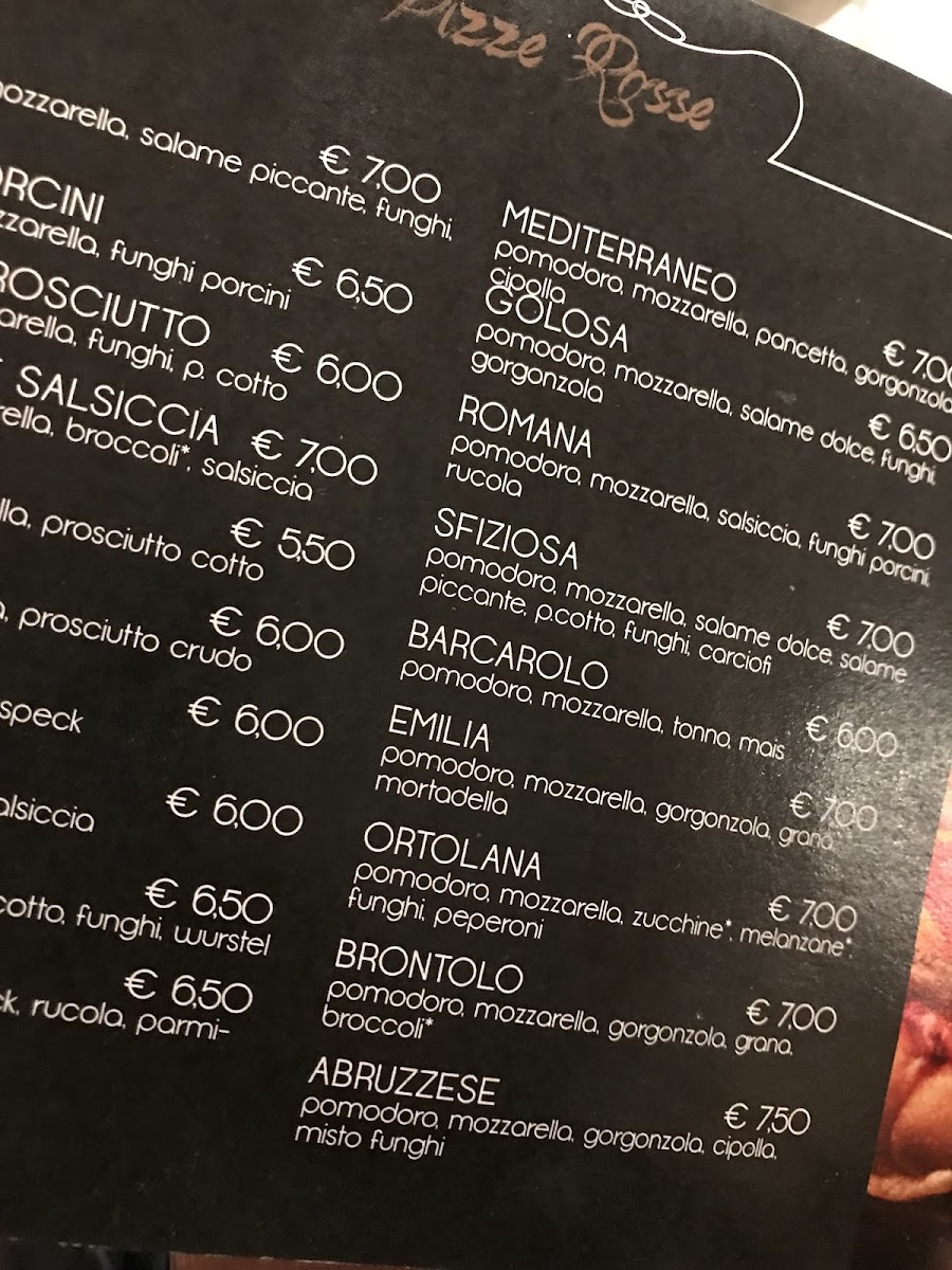 Menu Ristorante Pizzeria La Fonte-1