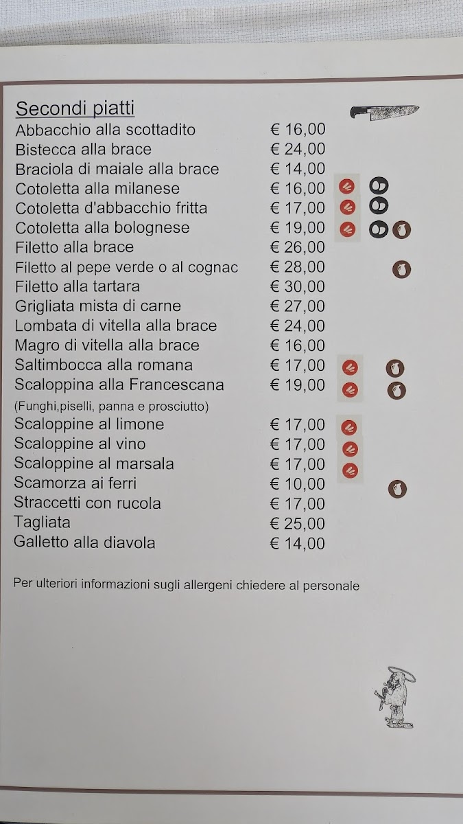 Menu Ristorante Pizzeria La Francescana-1