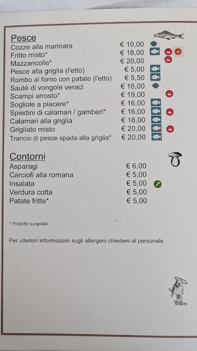 Menu Ristorante Pizzeria La Francescana-2
