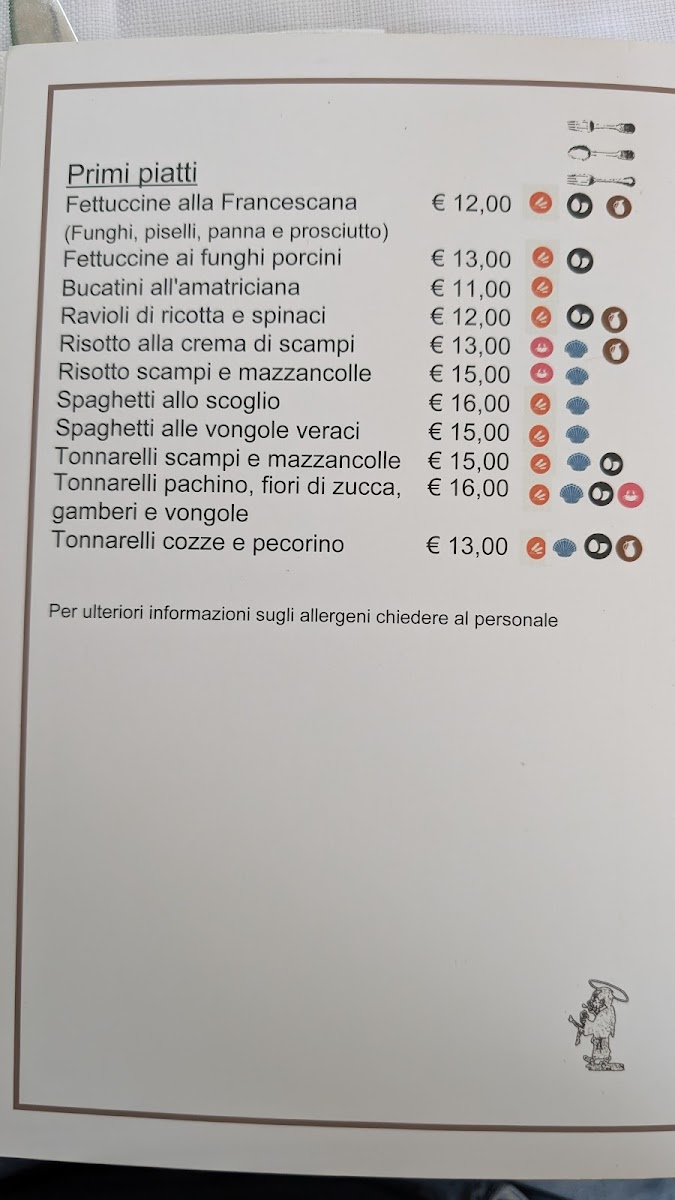 Menu Ristorante Pizzeria La Francescana-3