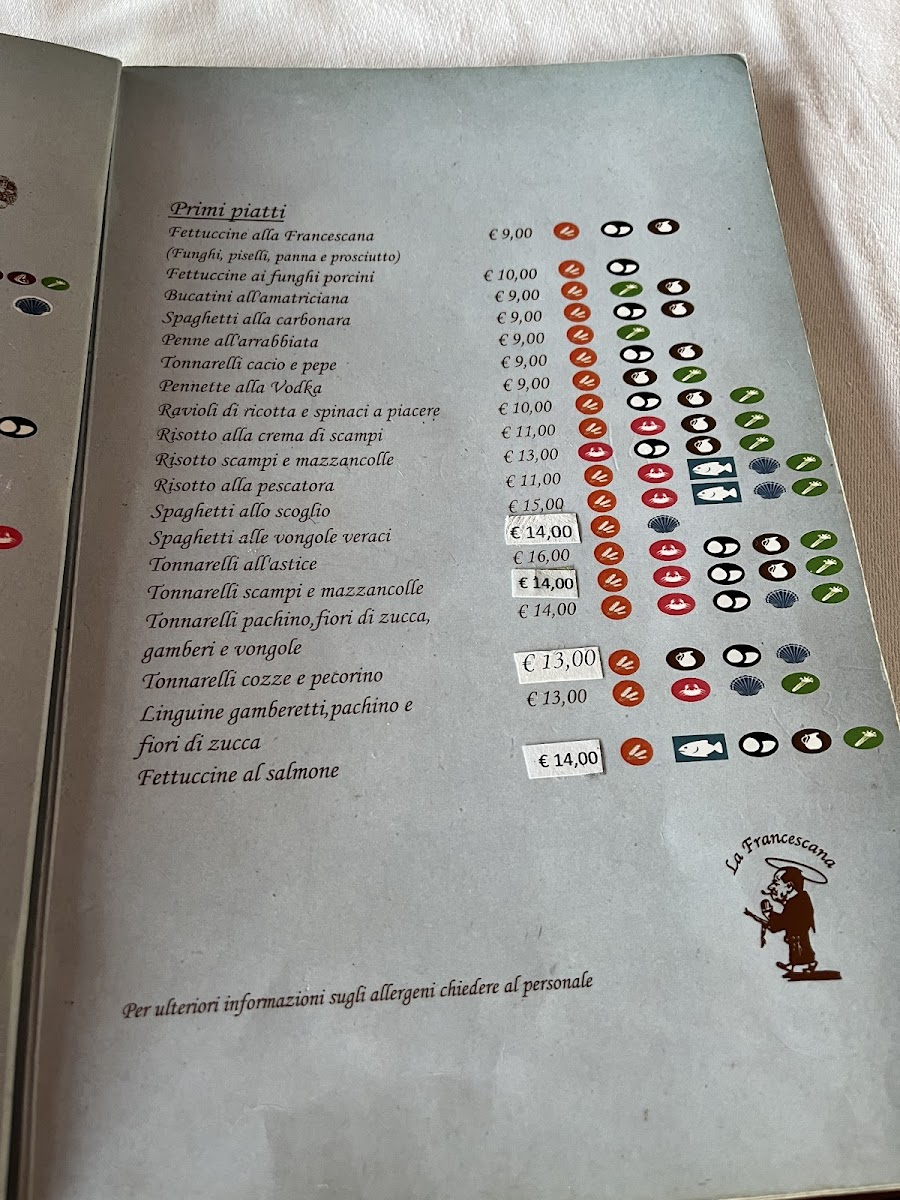 Menu Ristorante Pizzeria La Francescana-4