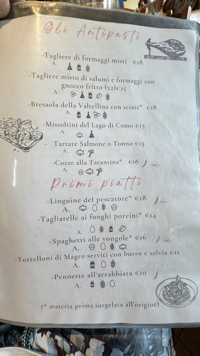 Menu Ristorante Pizzeria Laghetto-3