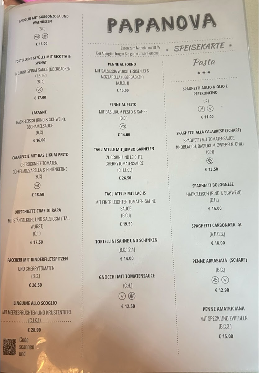 Menu Ristorante Pizzeria - Papanova-4