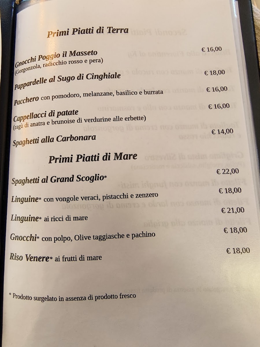 Menu Ristorante Pizzeria Poggio Il Masseto-1