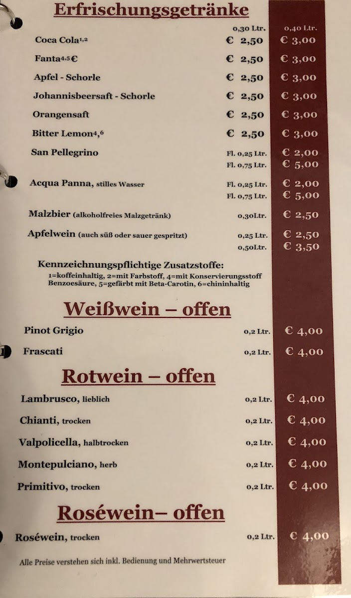 Menu Ristorante Pizzeria Romana-8