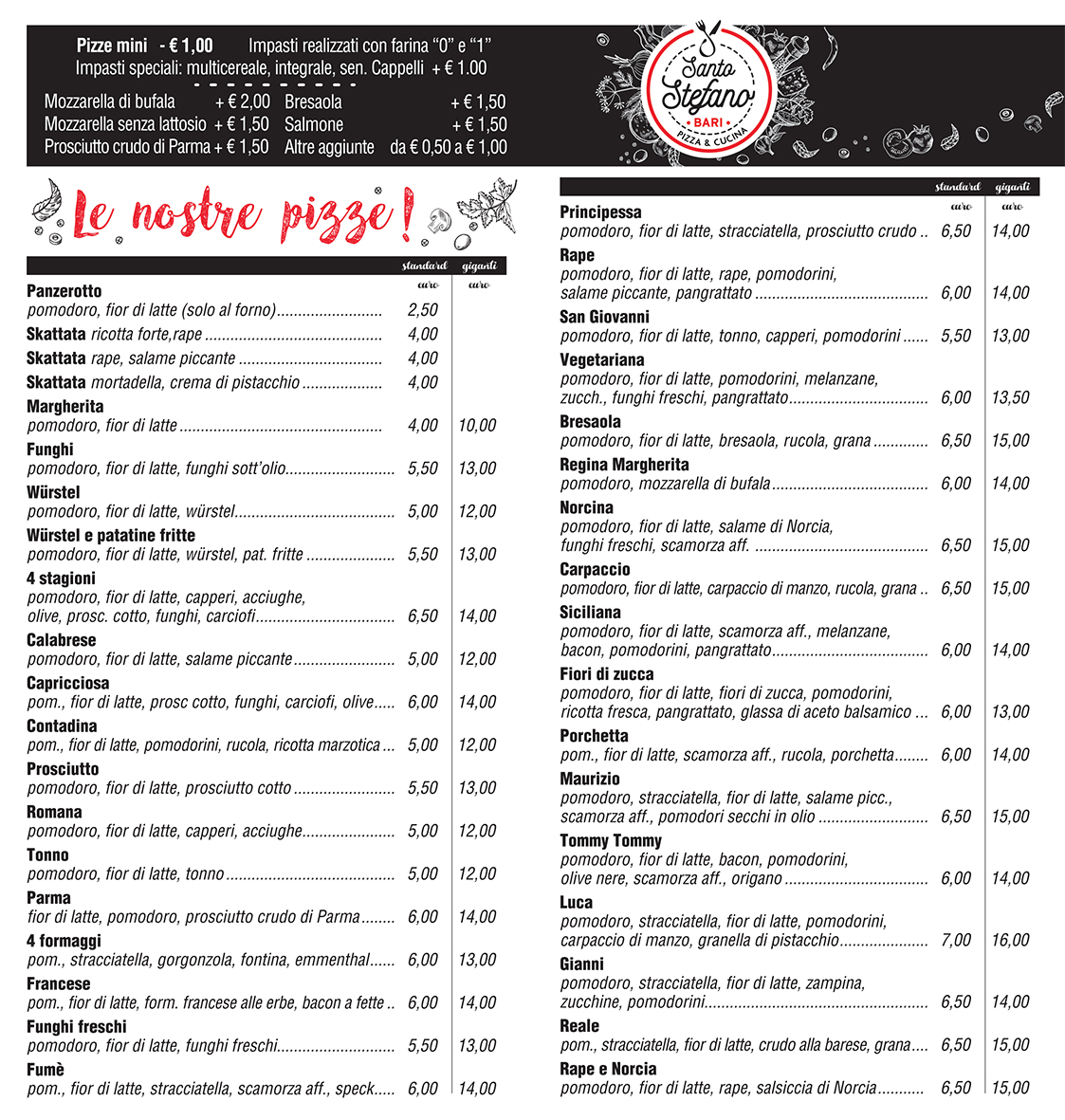 Menu Ristorante Pizzeria Santo Stefano-1