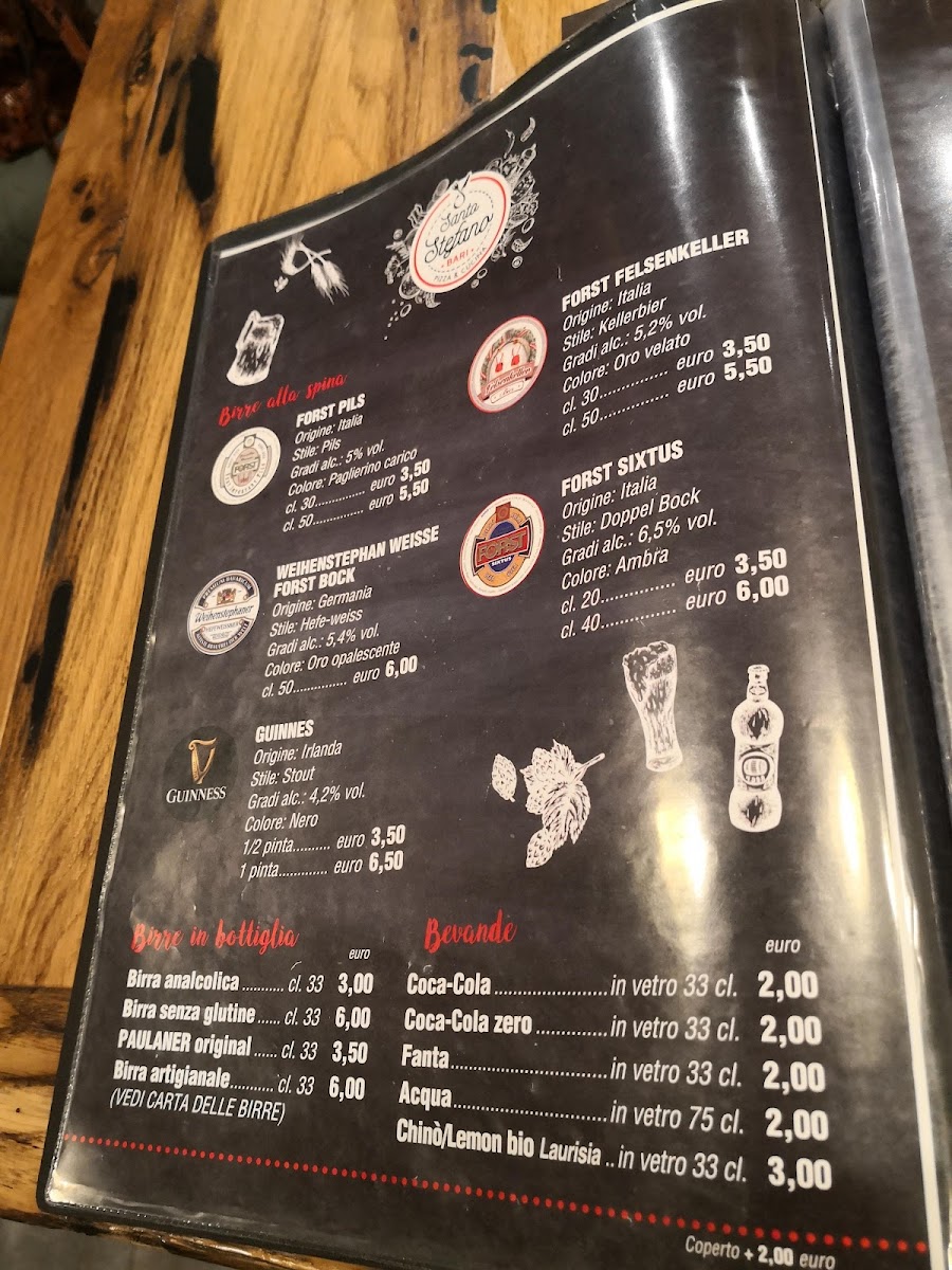Menu Ristorante Pizzeria Santo Stefano-10