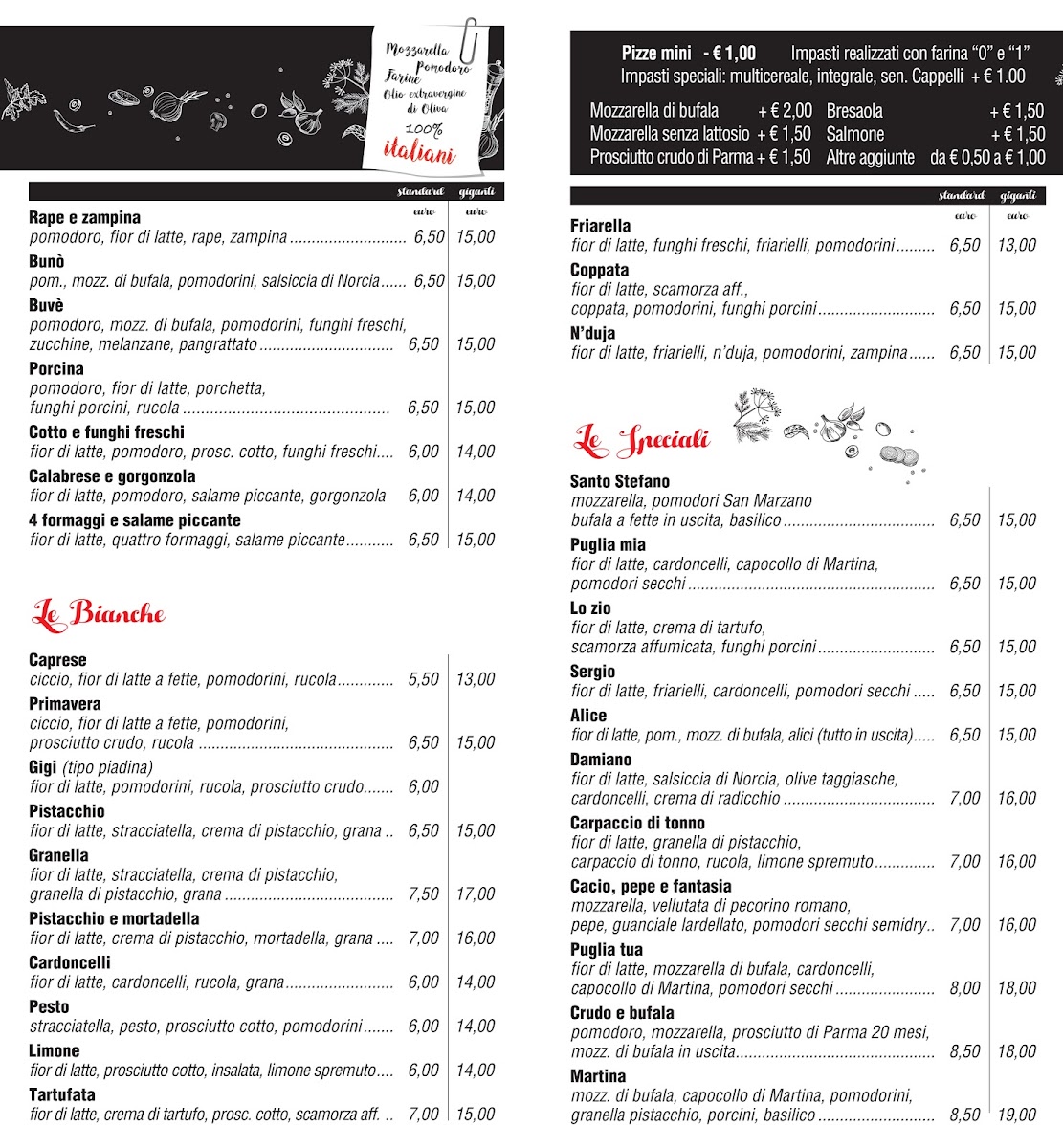 Menu Ristorante Pizzeria Santo Stefano-2