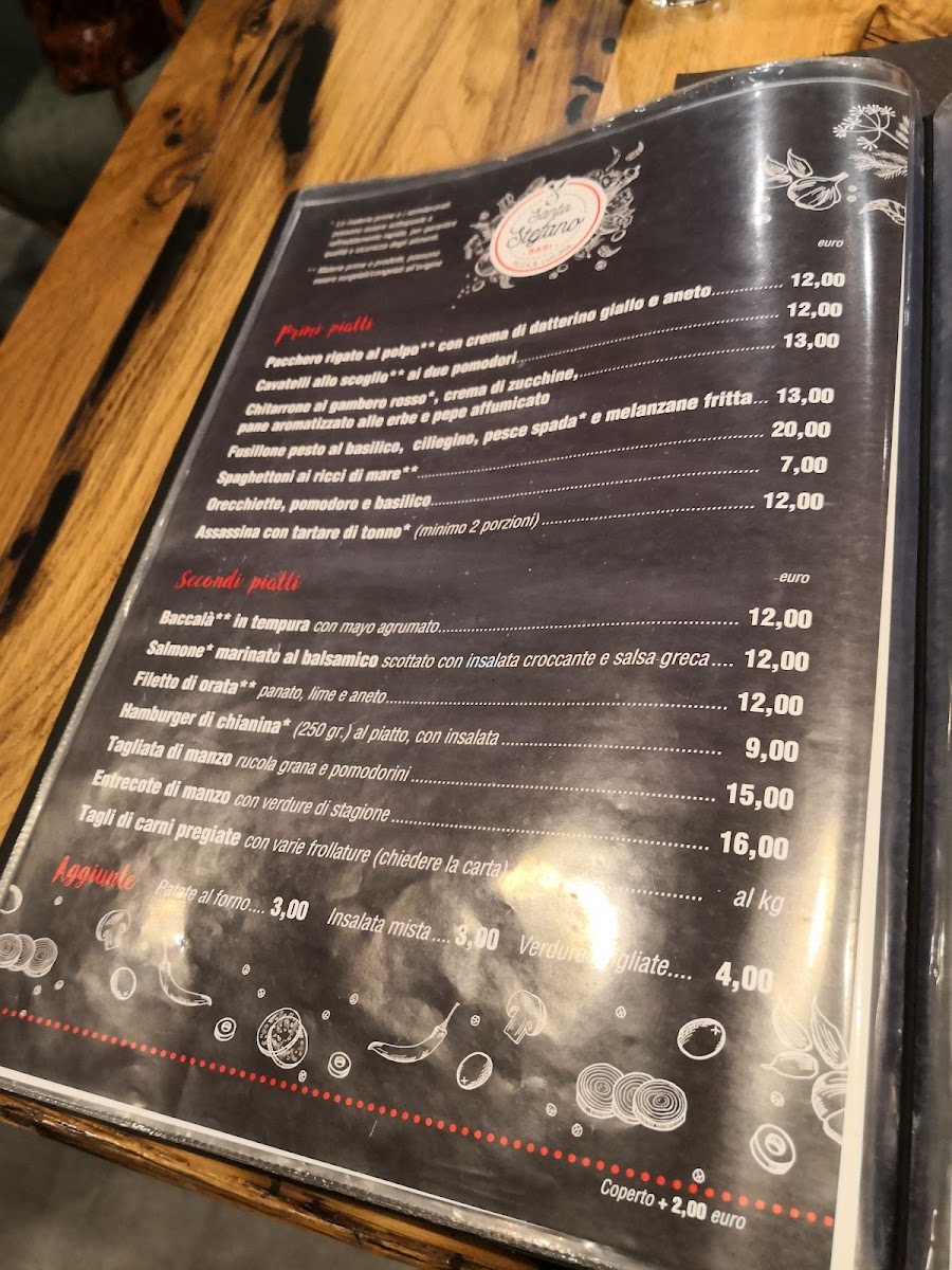 Menu Ristorante Pizzeria Santo Stefano-4