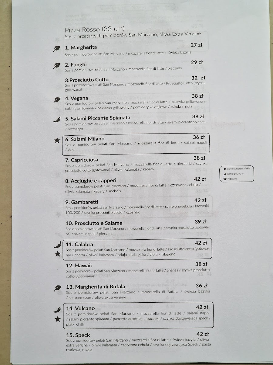 Menu Ristorante Pizzeria To I Owo Legnica-9
