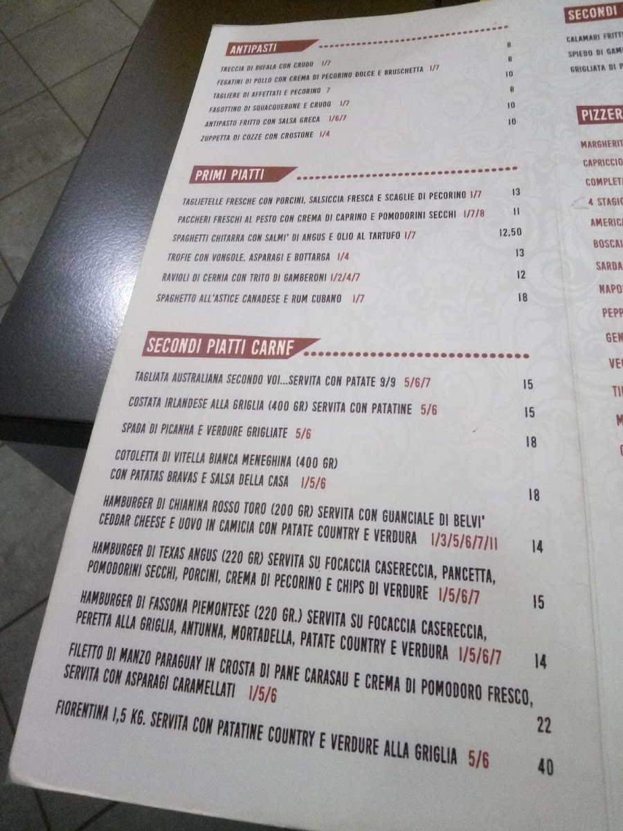 Menu Ristorante Rosso Toro-2