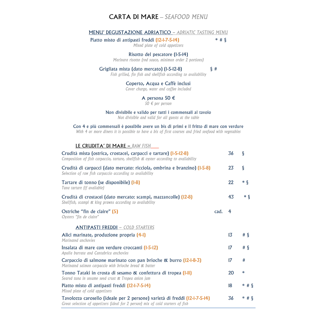 Menu Ristorante Titon-3