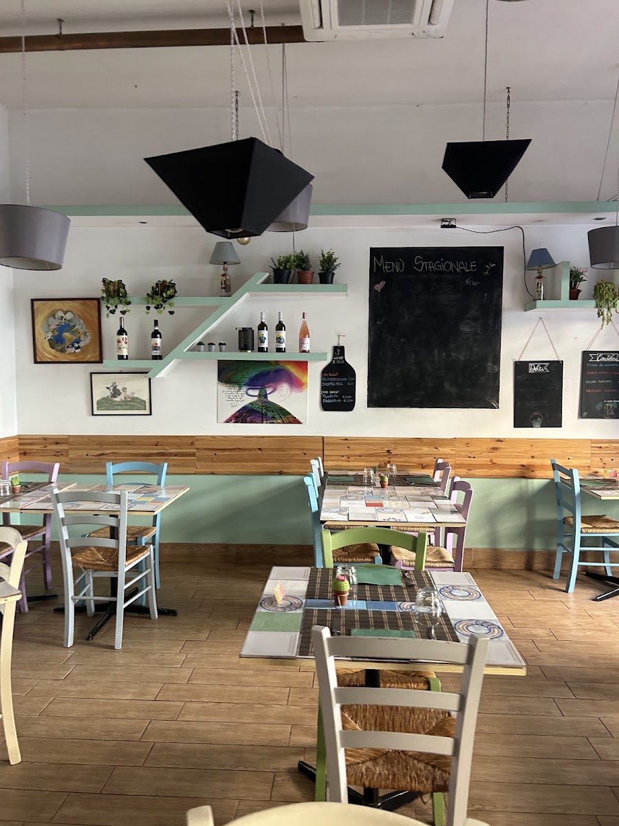Ristorante Vegano Ma Va? | Prati-4