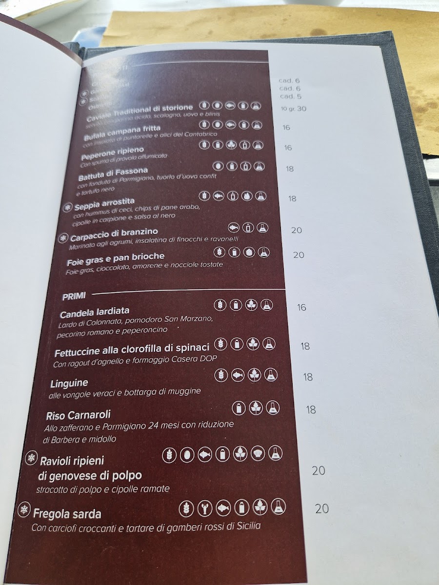 Menu Ristorante Verbella Con Pizzeria | Ristorante A Sesto Calende-2