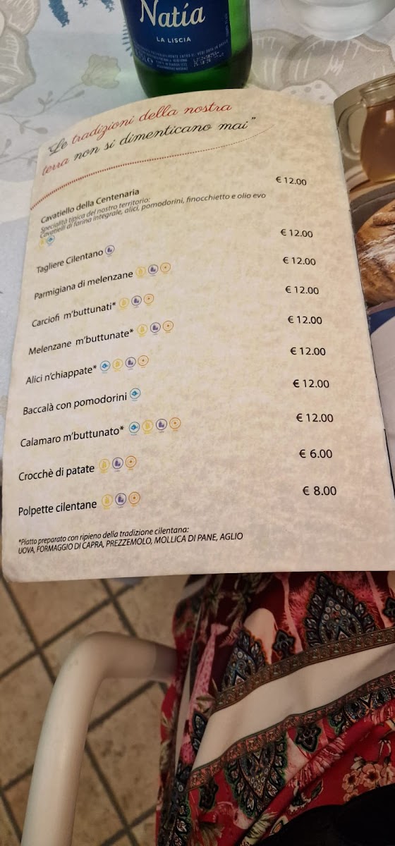 Menu Ristorante/pizzeria Luna Rossa-3