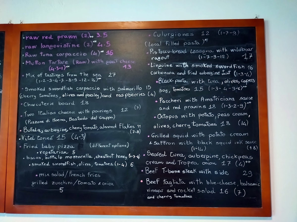 Menu Ristrot-10