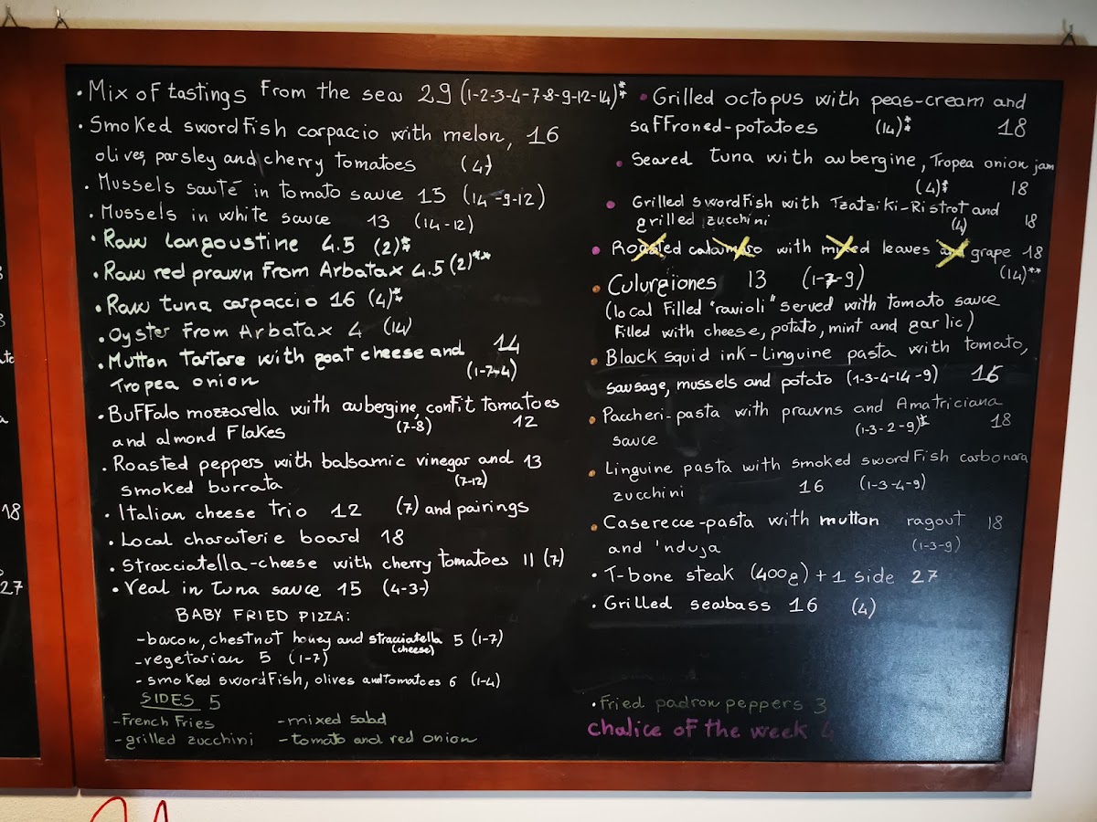Menu Ristrot-9