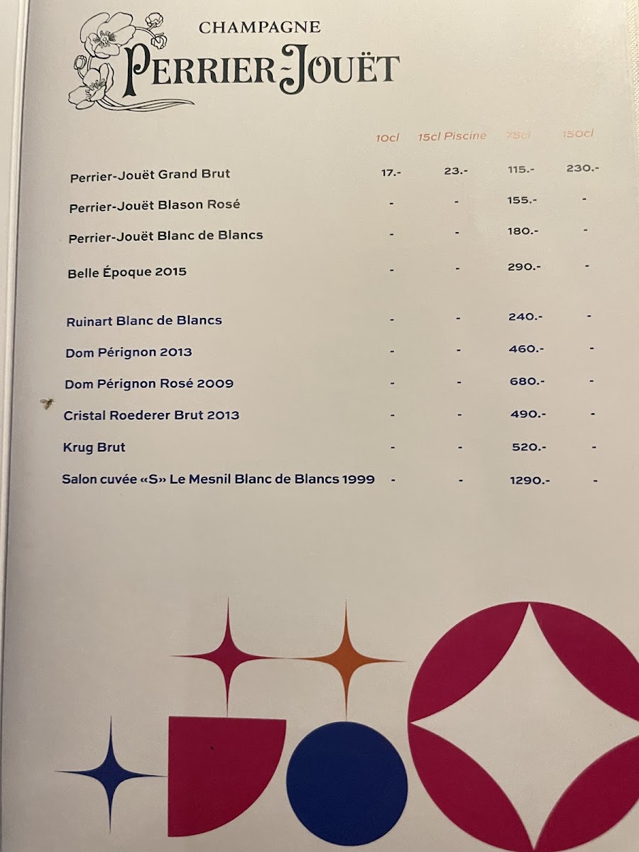 Menu Riverside-3