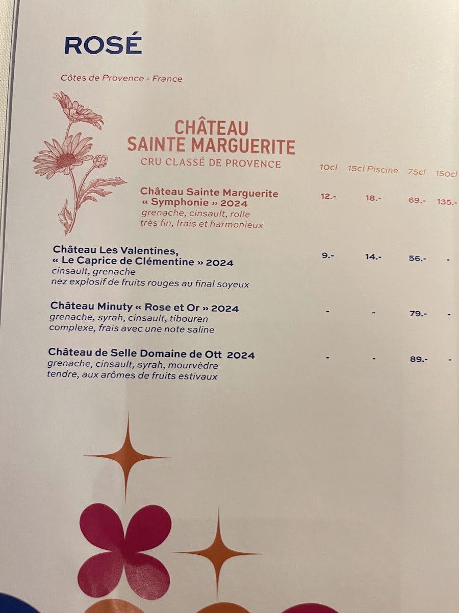 Menu Riverside-5