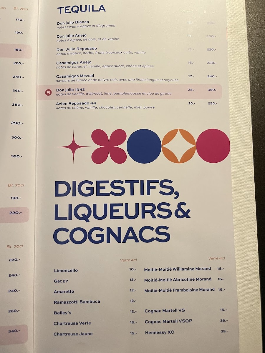 Menu Riverside-8