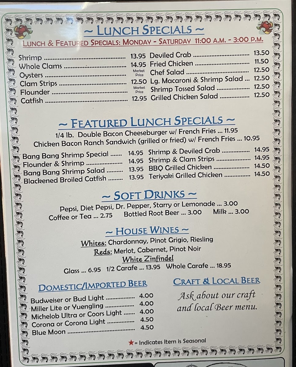 Menu Riverview Cafe-1