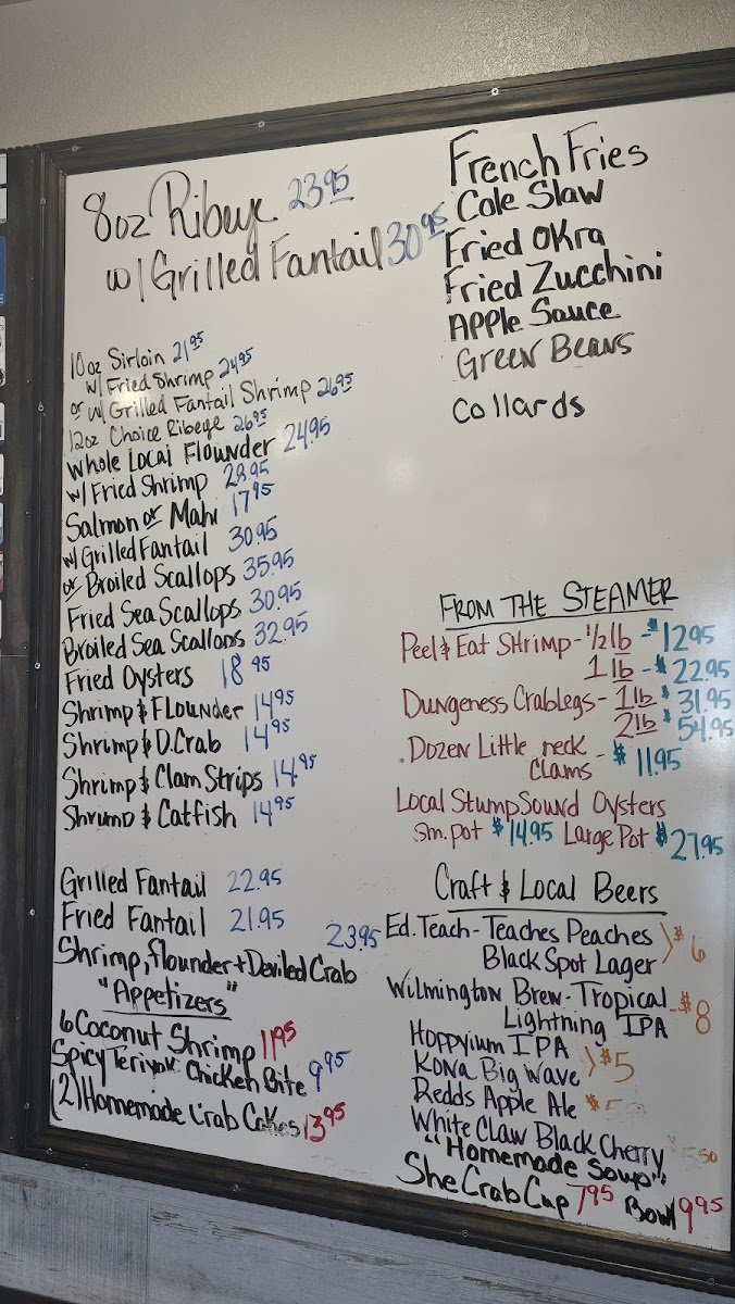 Menu Riverview Cafe-4