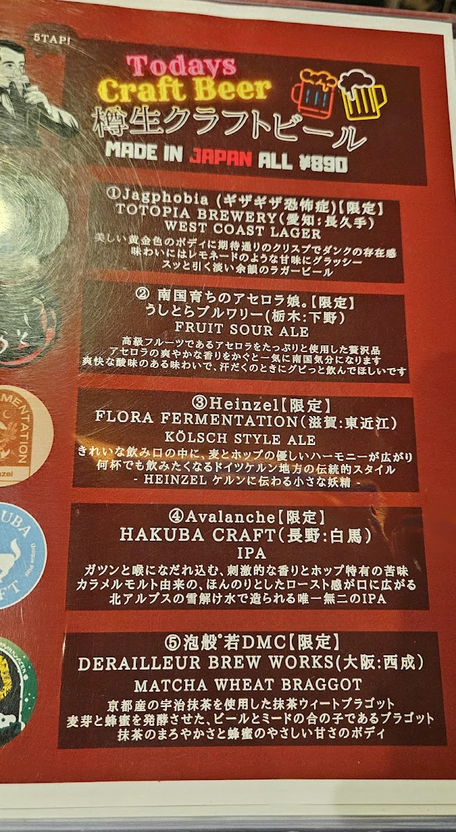 Menu Rize Mize Italian Bar | Pizza & Pasta In Shinjuku-1