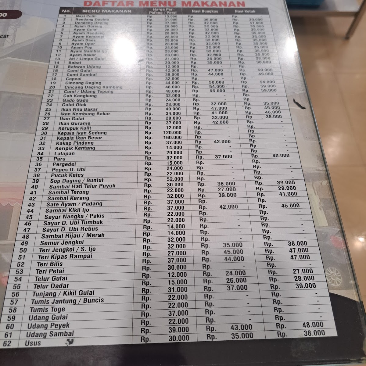Menu Rm Pangeran Serpong-1