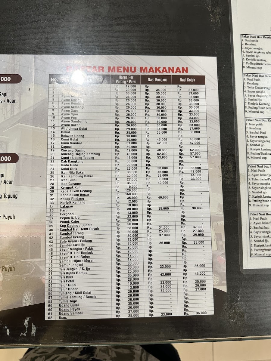Menu Rm Pangeran Serpong-2