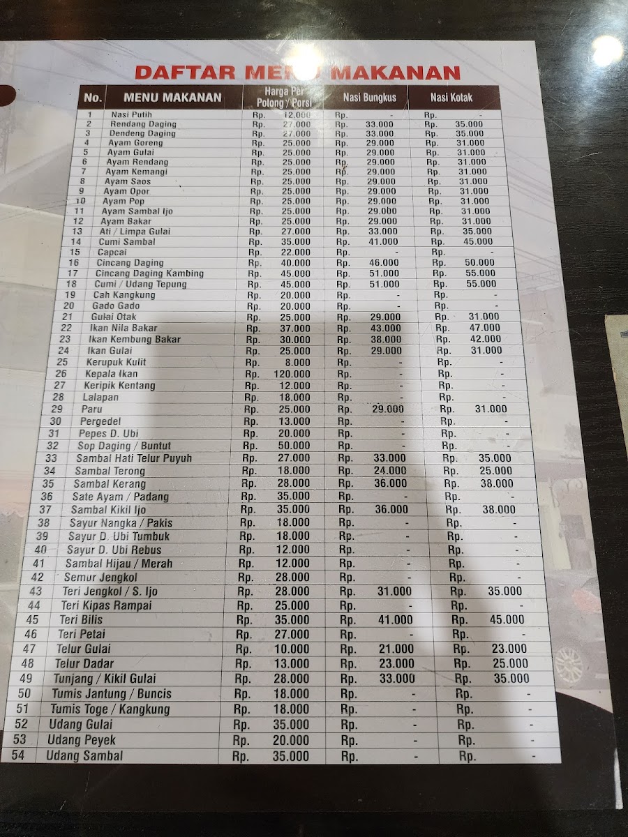 Menu Rm Pangeran Serpong-3
