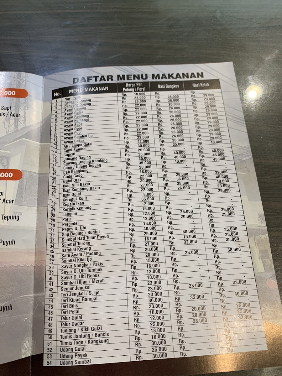 Menu Rm Pangeran Serpong-5