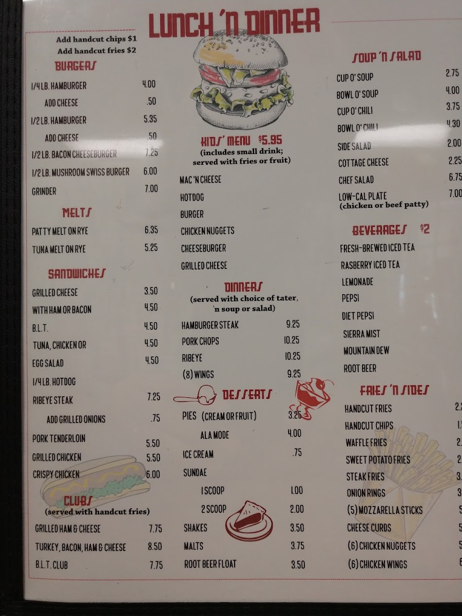 Menu Robin's Nest Cafe-1
