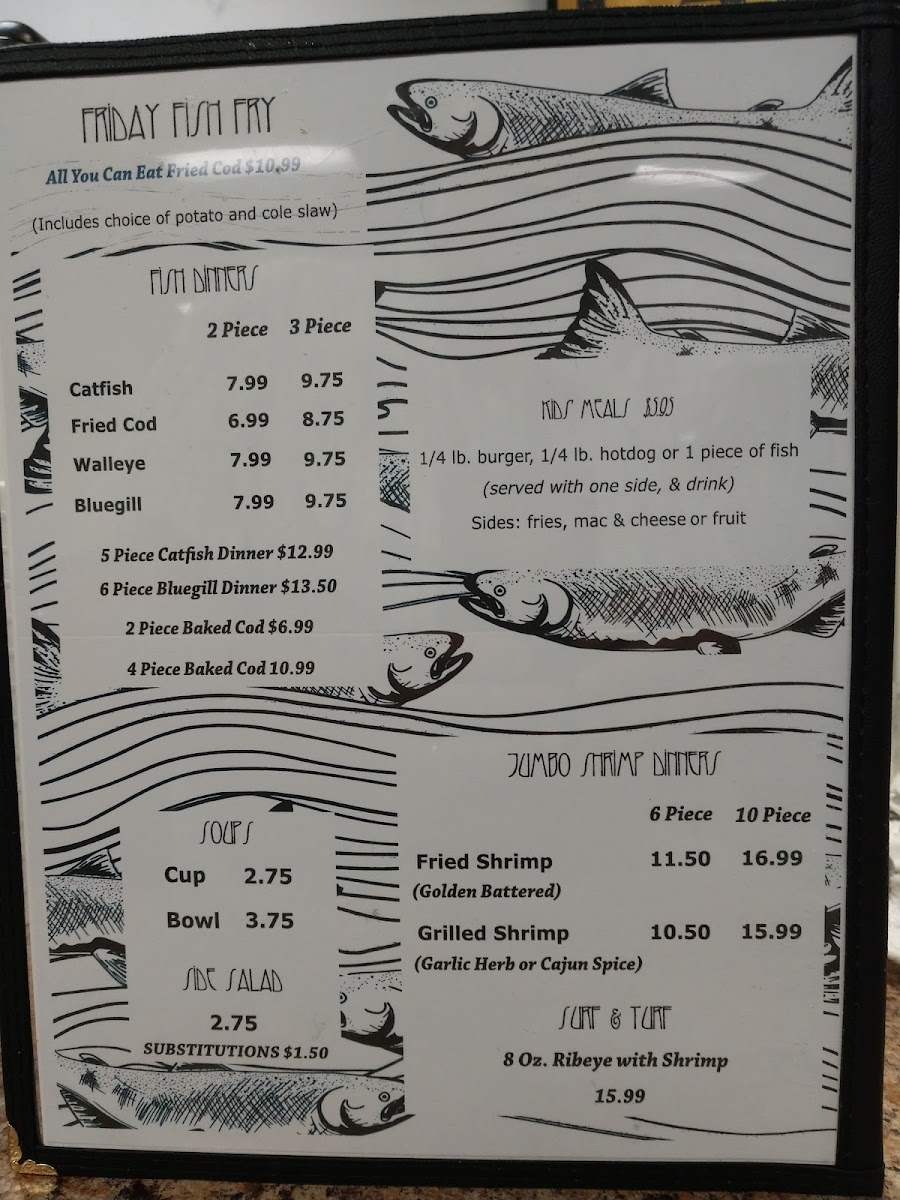 Menu Robin's Nest Cafe-2