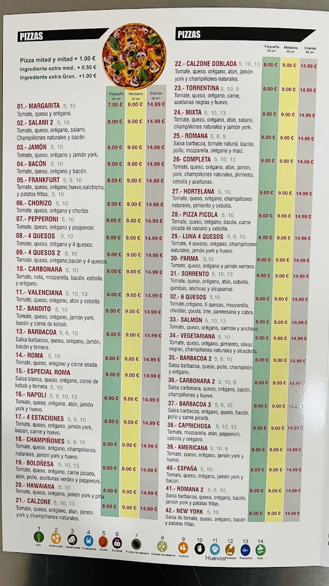 Menu Roma Pizza Doner Kebab-7
