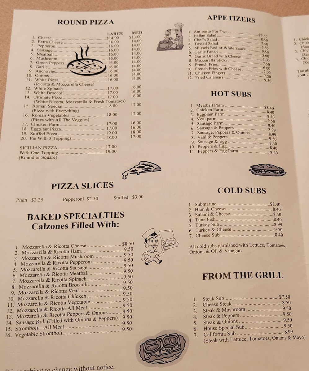 Menu Roman Pizza-1