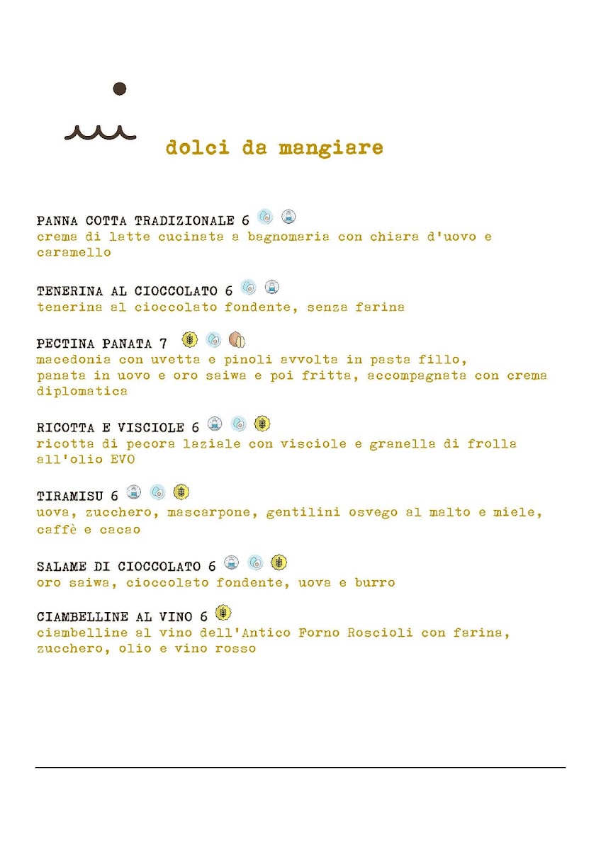Menu Romanè Armare-5