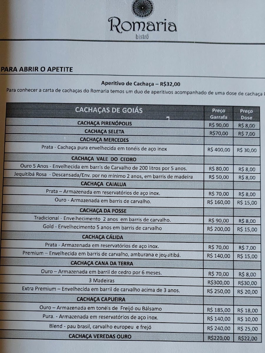 Menu Romaria Bistrô - Divina Pousada-1
