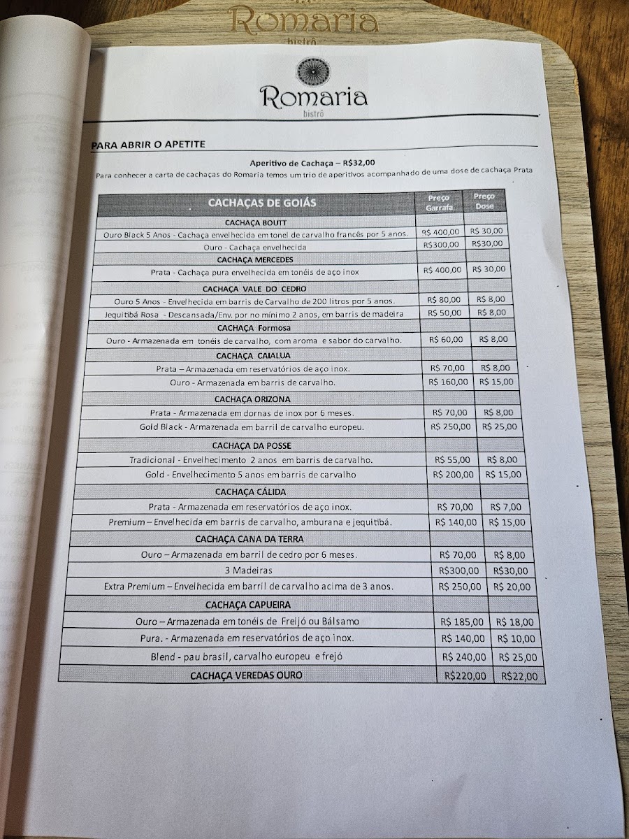 Menu Romaria Bistrô - Divina Pousada-7