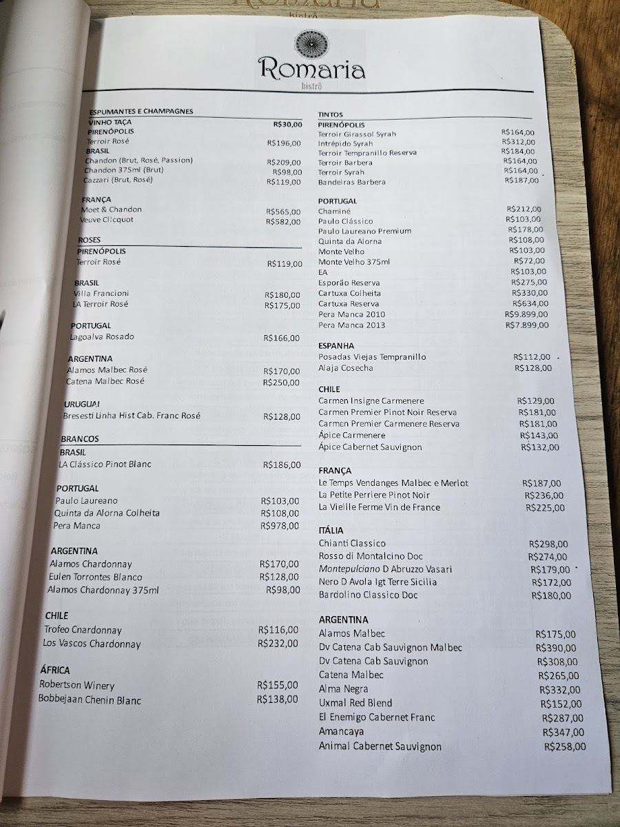 Menu Romaria Bistrô - Divina Pousada-9