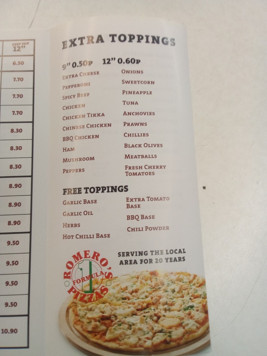 Menu Romero's Pizzas-1