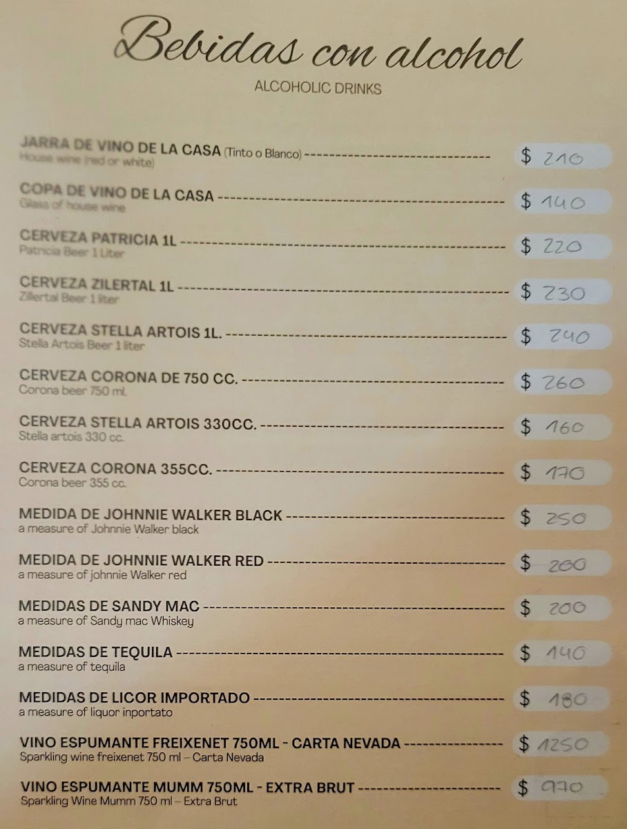 Menu Romero’S Restaurant-6