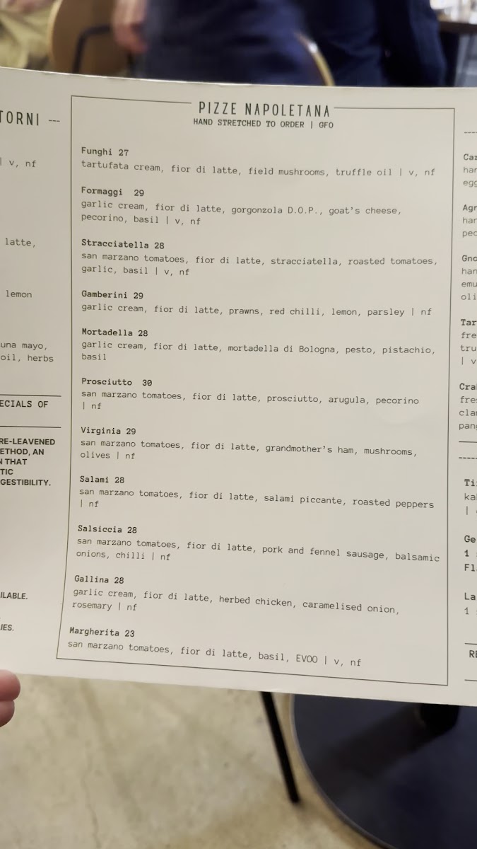 Menu Romo Pizza Bar-8