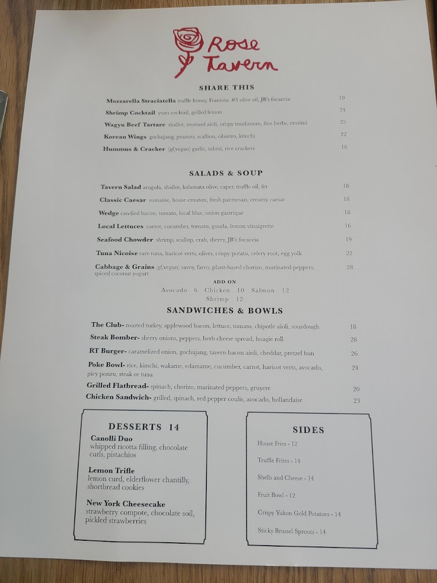 Menu Rose Tavern-6