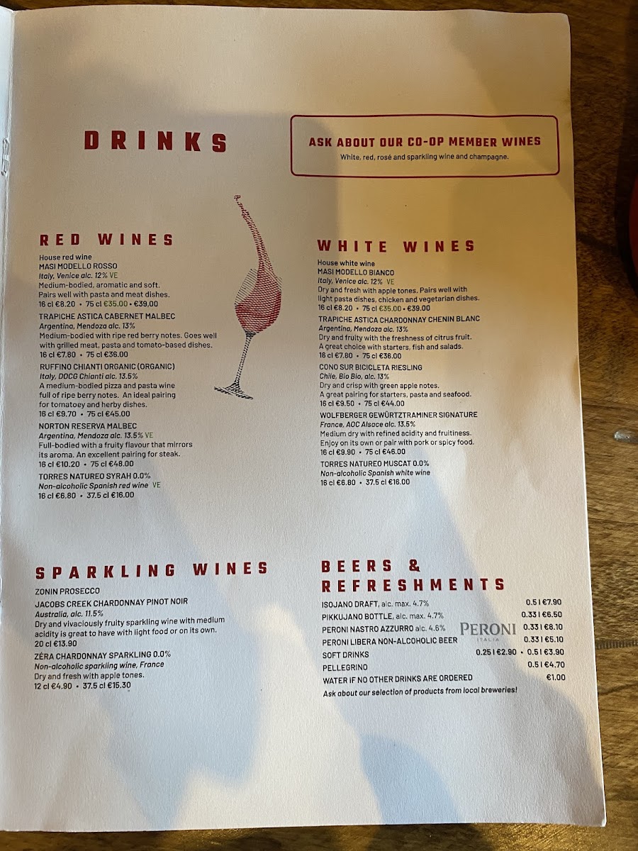 Menu Rosso, Pori-1