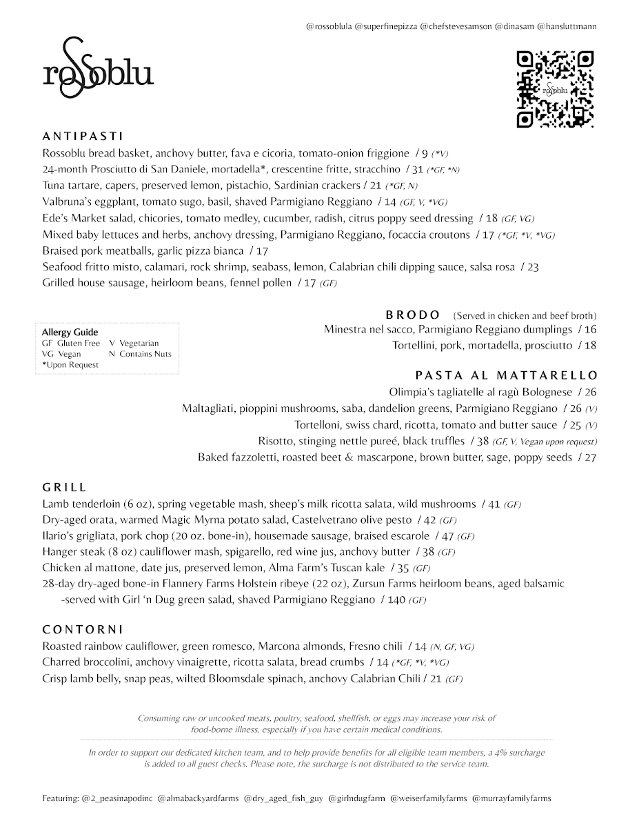 Menu Rossoblu-4
