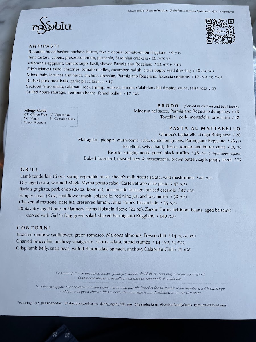 Menu Rossoblu-5